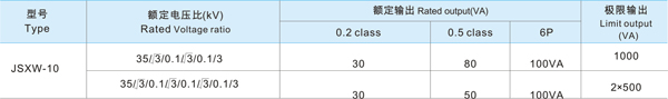 JSXW-35戶外三相抗諧振電壓互感器技術參數