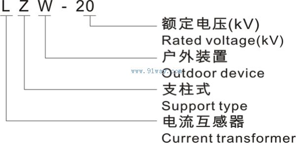 LZW-20支柱式全封閉戶外澆注絕緣電流互感器型號說明