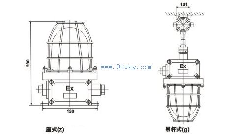 CBBJ系列防爆聲光報警器外形尺寸