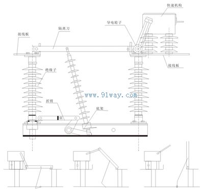 FZW-27.5/D1250-20型戶外高壓交流真空負(fù)荷開關(guān)結(jié)構(gòu)示意圖