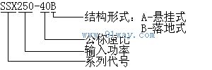SSX系列弧齒錐齒輪行星齒輪減速器型號說明