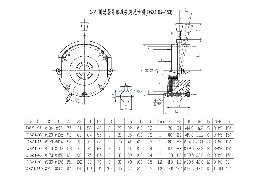 DSZ1-05-15電磁失電制動器安裝尺寸