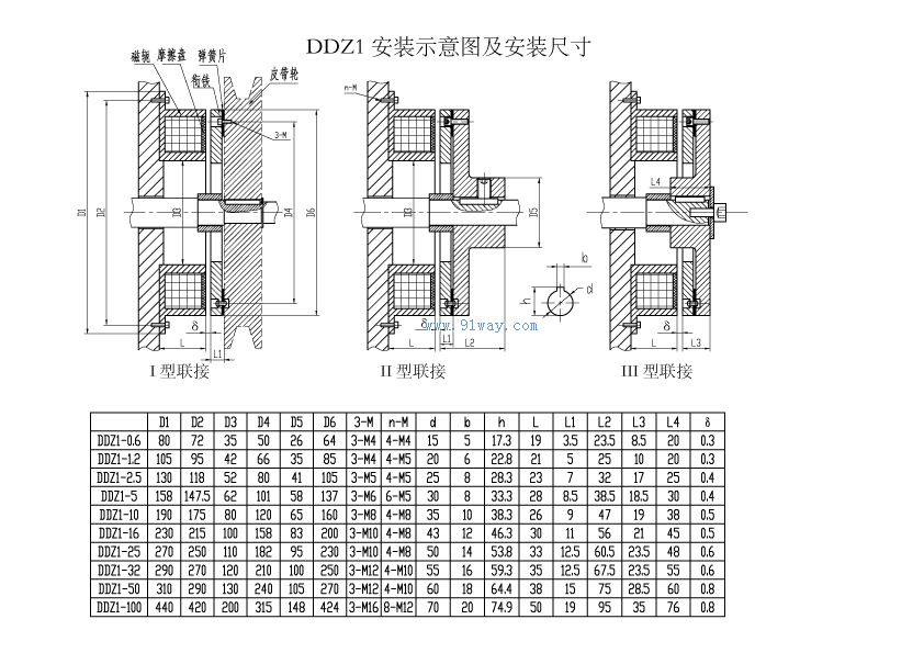 DDZ1系列單片通電電磁制動器外形及安裝尺寸