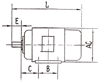 AO系列三相異步電動機安裝尺寸