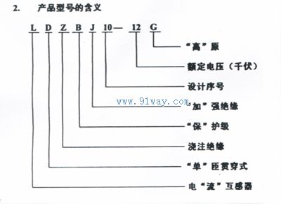 LDZBJ10-12G型電流互感器型號說明