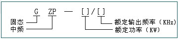 GZP-IGBT系列逆變中頻感應加熱電源型號說明