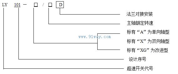 LY101超速開關(guān)型號說明