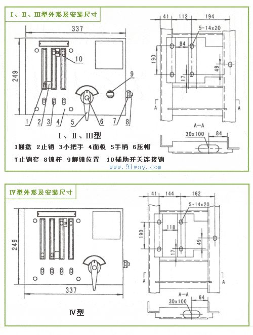 JSXGN-12G系列機械閉鎖外形及安裝尺寸