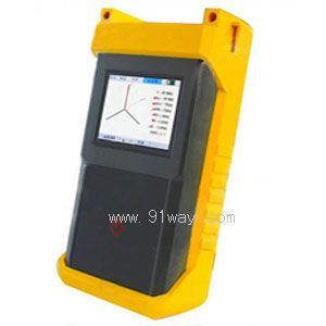 SMG3000��������λ������