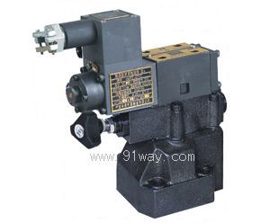 GDBYJ�͸��������Ȍ�ʽ�p���y