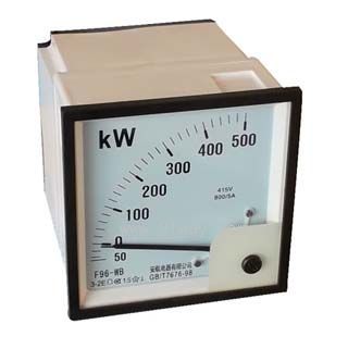 F96-WB���ù��ʱ�