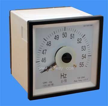 Q96HZC-Hz�l�ʱ�