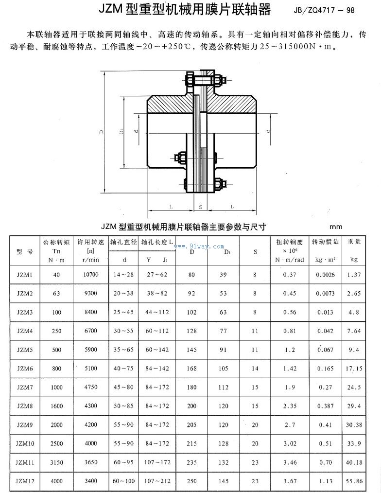 JZMJ型重型機(jī)械用膜片聯(lián)軸器技術(shù)參數(shù)
