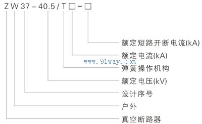 ZW37-40.5型戶外交流高壓真空斷路器型號說明