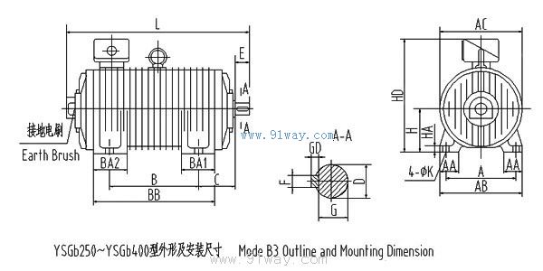 YSGb225-400型低轉速高轉矩輥道用變頻電機安裝尺寸