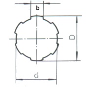 DLM5-C系列濕式多片電磁離合器端面