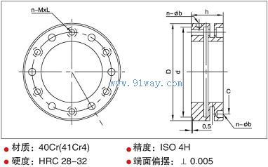 NK系列鎖緊精密螺母外形尺寸
