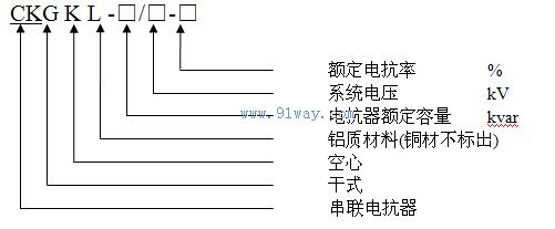 CKGKL型空心串聯電抗器型號說明