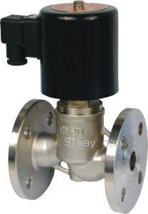 ZBSFȫ���P�늴��y