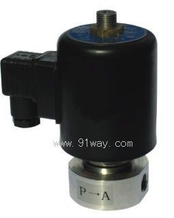 Z3BS����ϵ�ж�λ��ͨ���P�늴��y