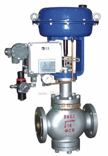 ZMABP(N)���(d��ng)��Ĥֱͨ�p���{(di��o)��(ji��)�y