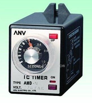 AMD-N�D(zhu��n)�ٮ����z֪��