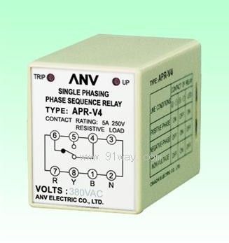 APR-V4Ƿ���ౣ�o�^���