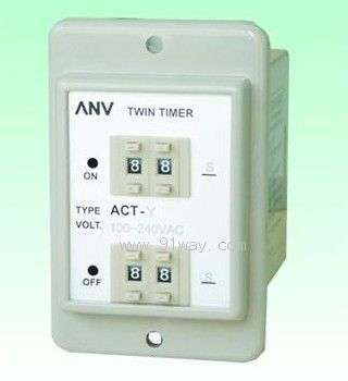 ACT�p�{(di��o)���ޕr(sh��)�^���