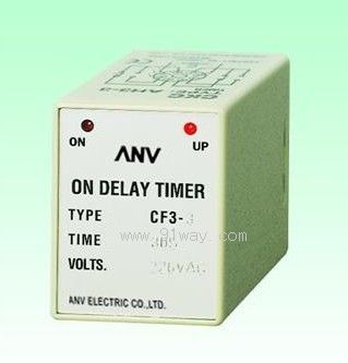 CF3,CF3-S,CF3-Yģ�Mʽ�ޕr�^���