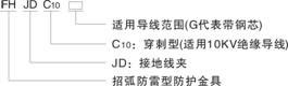 FHJDC10系列架空導線防雷接地線夾型號說明