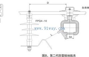 FHJDC10系列架空導線防雷接地線夾安裝示意圖