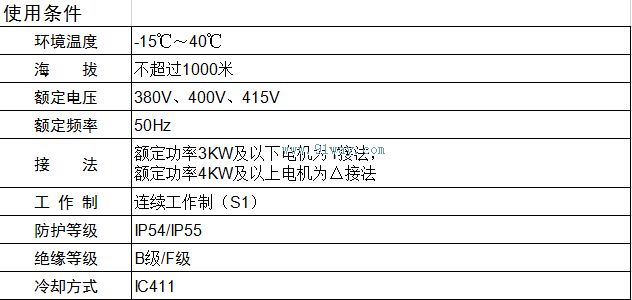YK2系列螺桿壓縮機(jī)用三相異步電機(jī)型號(hào)說(shuō)明