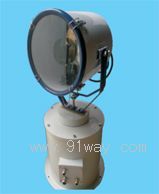 TG28-A�ʹ���̽�՟�