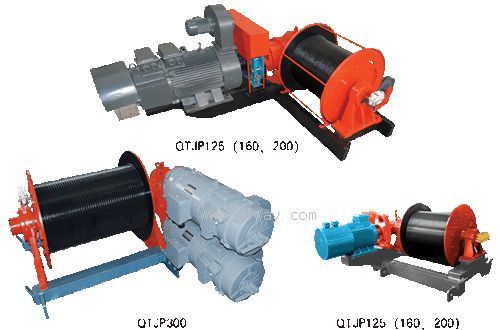 QTJP125����ʽ���ؙC�����C��(g��u)