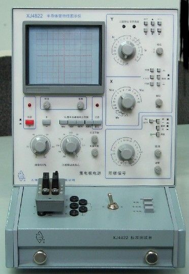 XJ4822,XJ4822B��CRT�x���댧�w�����ԈDʾ�x