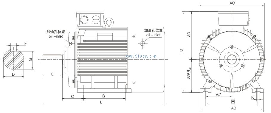 FE2VP225系列高效率變頻調速三相異步電動機安裝尺寸
