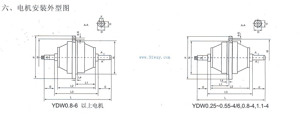 YDW系列低噪聲外轉子三相異步電動機安裝尺寸