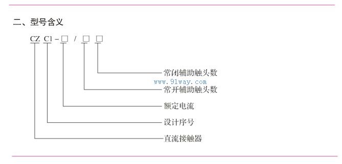 CZC1(CZ28)系列直流接觸器型號說明