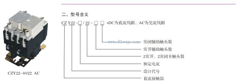 CZY22系列直流接觸器型號說明
