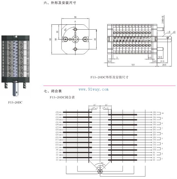 F13系列交直流輔助開(kāi)關(guān)安裝尺寸