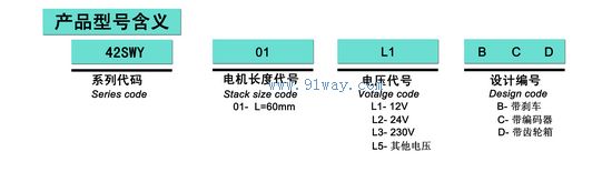 42SWY系列永磁直流無刷電機型號說明