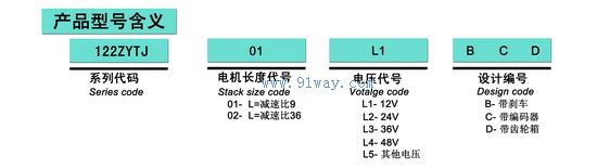 80SWYEJ系列無刷齒輪電機(jī)型號(hào)說明