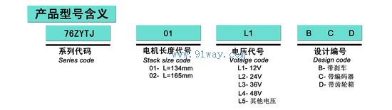 76ZYTJ系列直流齒輪電機型號說明
