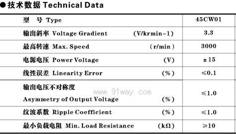 45CW01�͟oˢֱ���y�ٰl늙C