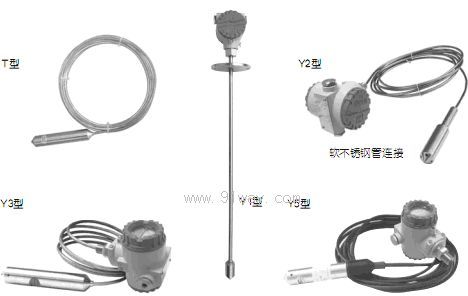 ALY-KB������Ͷ��ʽ�o��Һλ׃����