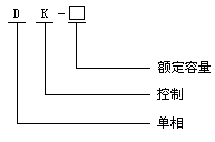 BK系列控制變壓器型號(hào)說(shuō)明2