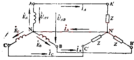 三相線路星形連接圖