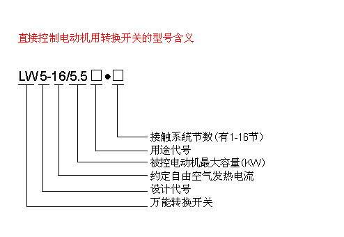 LW5-16ϵ���f���D�Q�_�P��̖�f��2