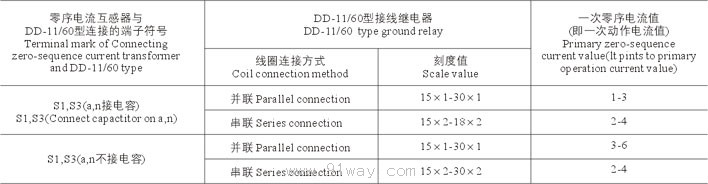 LJZ-��65������������������g(sh��)����(sh��)