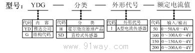 YDG系列電流傳感器型號說明